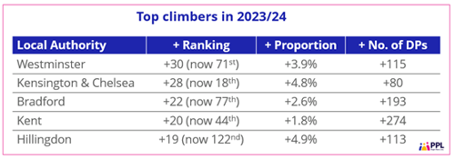 dp24-climbers.png